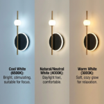 Proudome Modern 3 Color Mode LED Halo Wall Light with Frosted Glass Globe - Image 4