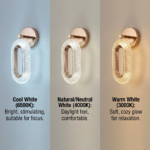 Proudome Modern LED Ring Wall Light 3 Color Mode | Acrylic Designer Wall Lamp in Rose Gold Finish for Home Décor - Image 4
