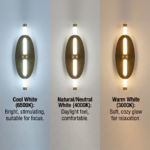 Proudome 3 Color Mode LED Wall Light | Modern Linear Designer Wall Lamp - Image 4