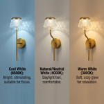 Proudome Acrylic 3 Color Mode LED Wall Light – Luxury Modern Decorative Wall Sconce - Image 4