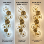Decorative Indoor LED Wall Light - Image 4