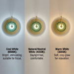 Proudome 3 Color Mode LED Glass Wall Light | Modern Green Designer Wall Lamp - Image 4