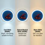 Proudome Spiderman LED Ceiling Light for Kids Bedroom, Superhero Decorative Lamp for Children Nursery & Playroom - Image 4