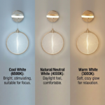 Proudome 3 Color Mode LED Wall Light with Acrylic Diffuser – Modern Decorative Wall Sconce - Image 4