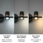 Proudome LED Spotlight Picture Light Black & Rose Gold | Artwork Wall Light - Image 4