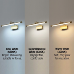 Proudome 3 Color Mode LED Picture Light | Modern Artwork, Mirror & Gallery Wall Lighting - Image 4
