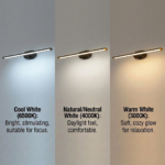 Proudome 3 Color Mode LED Picture Light | Adjustable Artwork, Painting & Mirror Wall Lamp - Image 4