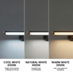 Proudome Black LED Picture Light | Wall Mounted Artwork & Mirror Light | Modern Decorative Wall Lamp - Image 4