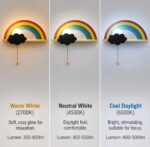 Proudome Wooden Rainbow Wall Lamp for Kids Room, Colorful Nursery Decor Light for Baby Bedroom & Playroom - Image 4