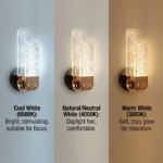 Proudome Modern LED Wall Sconce with Acrylic Diffuser | Luxury 3 Color Mode Wall Light - Image 4