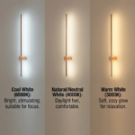 Proudome 3 Color Mode LED Wall Light | Rose Gold Modern Linear Lighting Fixture - Image 4