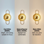 Proudome 3 Color Mode LED Wall Light | Modern Decorative Designer Wall Fixture - Image 4