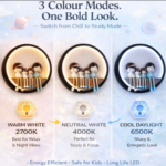 Proudome Family LED Accent Light for Kids Room, Cute Children Wall Decor Lamp for Baby Bedroom & Playroom - Image 4