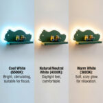 Proudome Minions Kids Wall Light – Cartoon Character LED Wall Lamp for Children Bedroom, Nursery Baby Area, Decorative Playroom Lighting for Boys & Girls - Image 4