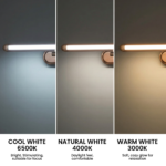 Proudome LED Picture Light Rose Gold | Wall Mounted Artwork & Mirror Light | LED Wall Light - Image 4
