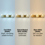 Proudome Crystal 3-Light LED Picture Light | Gold Wall Mounted Artwork & Mirror Lighting Fixture - Image 4