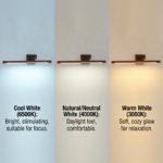 Proudome Large Brown LED Picture Light | Wide Wall Mounted Artwork & Mirror Illumination - Image 4