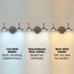 Proudome LED Picture Light | Wall Mounted Artwork & Mirror Lighting | Wall Lamp - Image 4