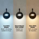 Proudome LED Picture Light | Small Wall Mounted Artwork & Mirror Lamp - Image 4