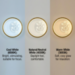Proudome 3 Color Mode LED Ganesha Wall Light | Decorative Spiritual Round Wall Lamp - Image 5