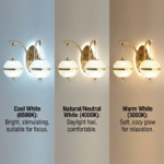 Proudome 3 Color Mode LED Wall Light | Double Globe Acrylic Decorative Gold Wall Lamp - Image 6