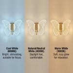 Proudome 3 Color Mode LED Butterfly Wall Light | Acrylic Decorative Wing Design Gold Wall Lamp - Image 4